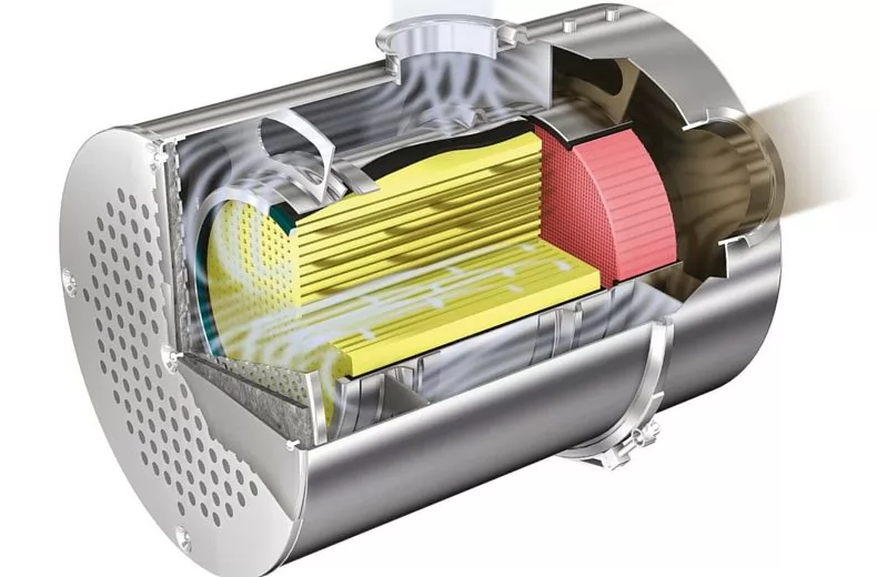 filtru particule wolcar